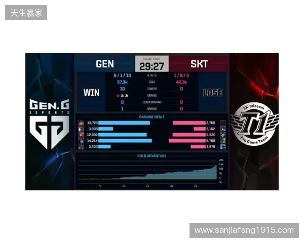 Liquid在DraculaN S6上惨遭淘汰,晋级Major仅一线希望 Liquid在DraculaN S6上惨遭淘汰,晋级Major仅一线希望