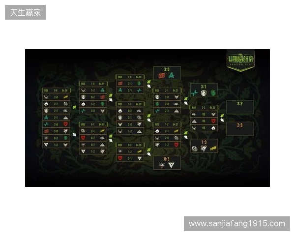 PGL瓦拉几亚S8瑞士轮第四日结束，XG将在2-2组对阵Spirit